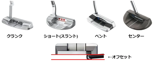 パターネックの種類